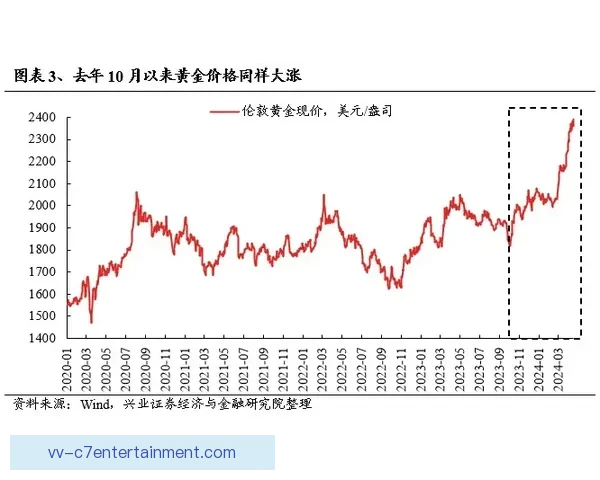 从托纳利对阵莱比锡表现看亚冠稳定性变化趋势分析深度观察与启示 从托纳利对阵莱比锡表现看亚冠稳定性变化趋势分析深度观察与启示