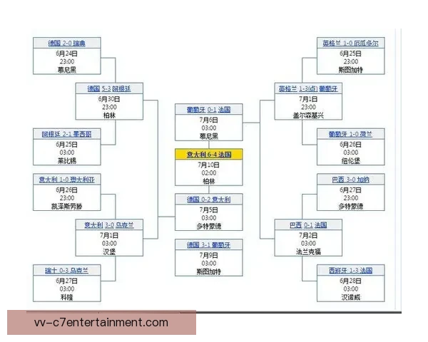 奥斯梅恩迎战巴西世界杯预选赛状态表现与胜负走向核心评估