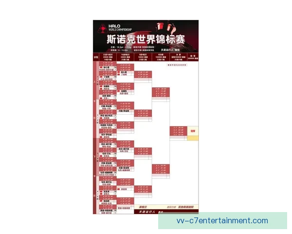 最新世界杯预选赛五大焦点解析豪门变局新星崛起出线形势激烈角逐 最新世界杯预选赛五大焦点解析豪门变局新星崛起出线形势激烈角逐