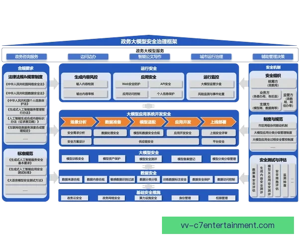 聚焦世界杯赛场突发事件的系统化应急处置与风险管控研究框架路径